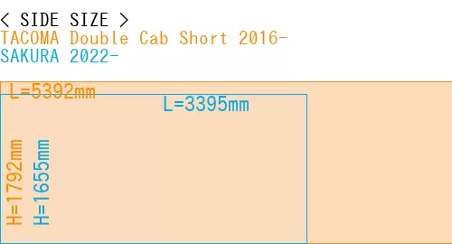 #TACOMA Double Cab Short 2016- + SAKURA 2022-